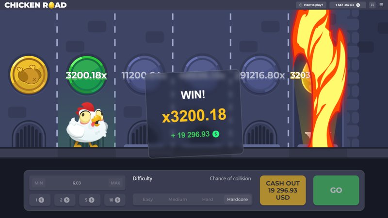 Chicken road demo, chicken road gokkast